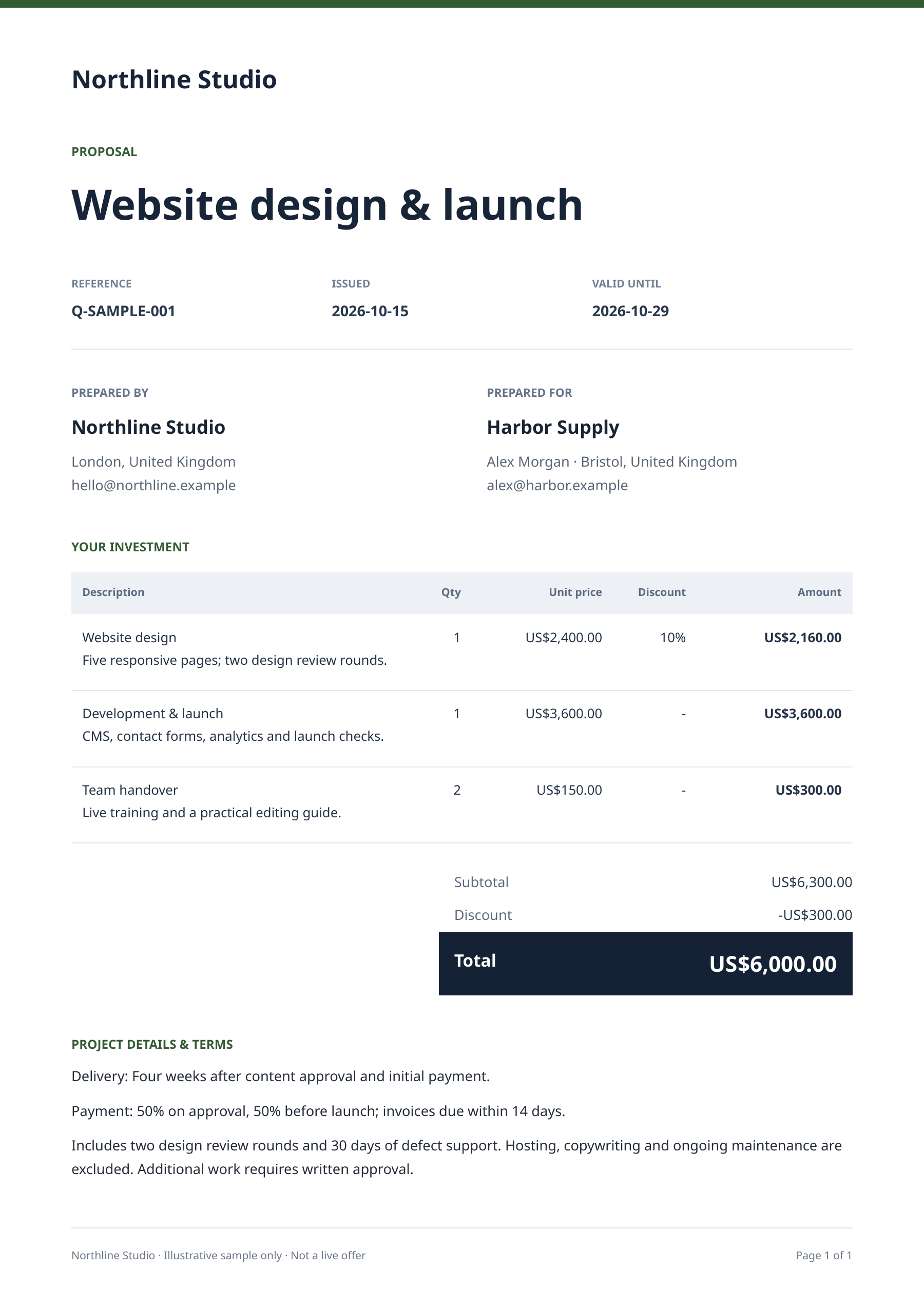 English example proposal for website design and launch, with itemised pricing, discounts and a $6,000 total